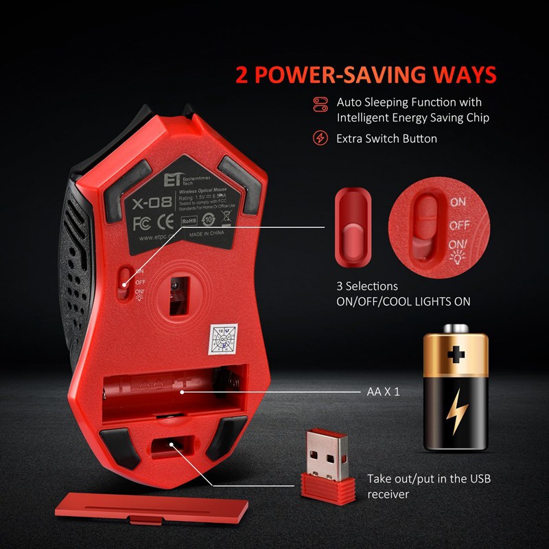 Power-Saving Silent Luminous Wireless Mouse Gronata