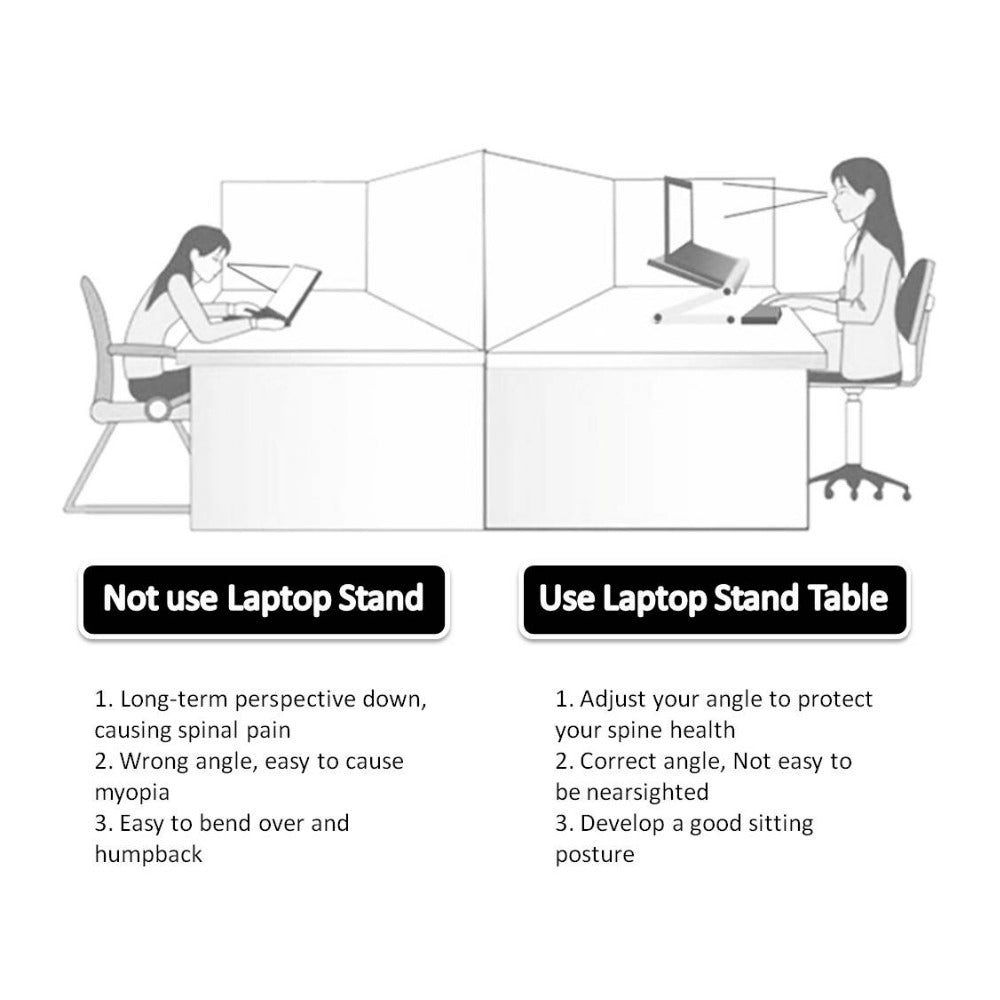 Foldable Laptop Stand Ergonomic Desk Tablet Holder Gronata