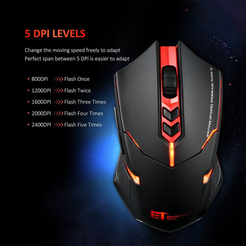 Power-Saving Silent Luminous Wireless Mouse Gronata