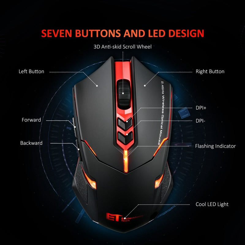 Power-Saving Silent Luminous Wireless Mouse Gronata