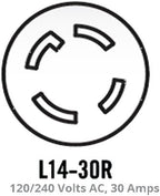 Champion Power Equipment 25-Foot 30-Amp 125/250-Volt Fan-Style Generator Extension Cord (L14-30P to four 5-20R) Gronata