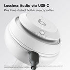 Beats Studio Pro Premium Wireless Over-Ear Headphones- Up to 40-Hour Battery Life, Active Noise Cancelling, Great for Travel & Commuting, USB-C Lossless Audio, Apple & Android Compatible -Black Gronata