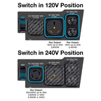 Westinghouse 6500 Watt Dual Fuel Home Backup Portable Generator, Transfer Switch Ready 30A Outlet, RV Ready 30A Outlet, CO Sensor Gronata
