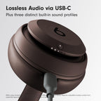 Beats Studio Pro Premium Wireless Over-Ear Headphones- Up to 40-Hour Battery Life, Active Noise Cancelling, Great for Travel & Commuting, USB-C Lossless Audio, Apple & Android Compatible -Black Gronata