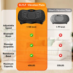 GLYLF Vibration Plate Exercise Machine, 130 Levels Full Body Workout Vibrating Plate for Lymphatic Drainage Weight Loss, 450 Lbs Capacity Shake Platform with Resistance Bands Bluetooth for Women Men Gronata
