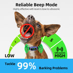 FAFAFROG Dog Bark Collar, Rechargeable Smart Collar, Anti Barking Training Collar with 5 Adjustable Sensitivity Beep Vibration, Bark Collar for Large Medium Small Dogs (Black) Gronata