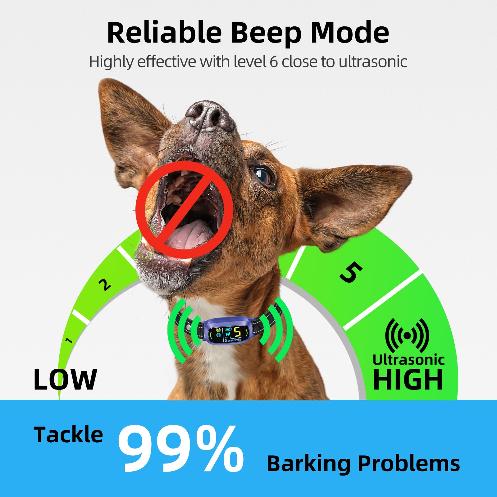 FAFAFROG Dog Bark Collar, Rechargeable Smart Collar, Anti Barking Training Collar with 5 Adjustable Sensitivity Beep Vibration, Bark Collar for Large Medium Small Dogs (Black) Gronata