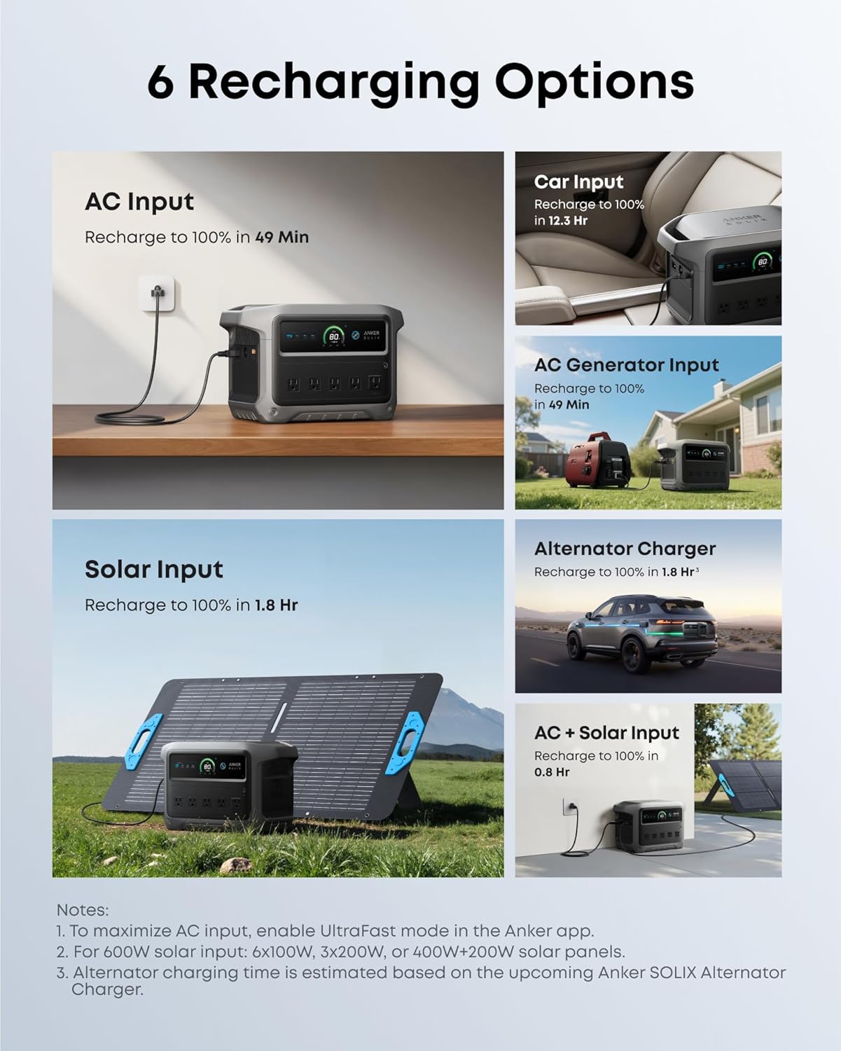Anker SOLIX C1000 Gen 2 Portable Power Station, 2,000W (Peak 3,000W) Solar Generator, Full Charge in 49 Min, 1,024Wh LiFePO4 Battery for Home Backup, Power Outages, and Camping (Optional Solar Panel) Gronata