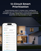 Anker SOLIX Power Dock, 200A Automatic Whole-Home Backup Transfer Switch for E10, ≤20ms Seamless Switchover, Reduce Up to 80% Bills, 12-Circuit Smart Prioritization, NEMA 3R Gronata