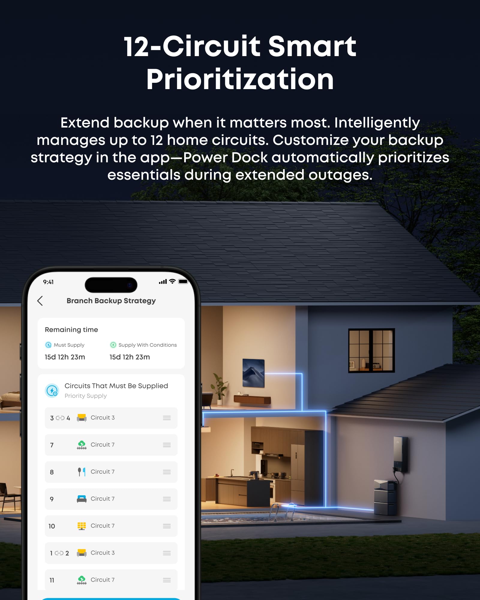 Anker SOLIX Power Dock, 200A Automatic Whole-Home Backup Transfer Switch for E10, ≤20ms Seamless Switchover, Reduce Up to 80% Bills, 12-Circuit Smart Prioritization, NEMA 3R Gronata