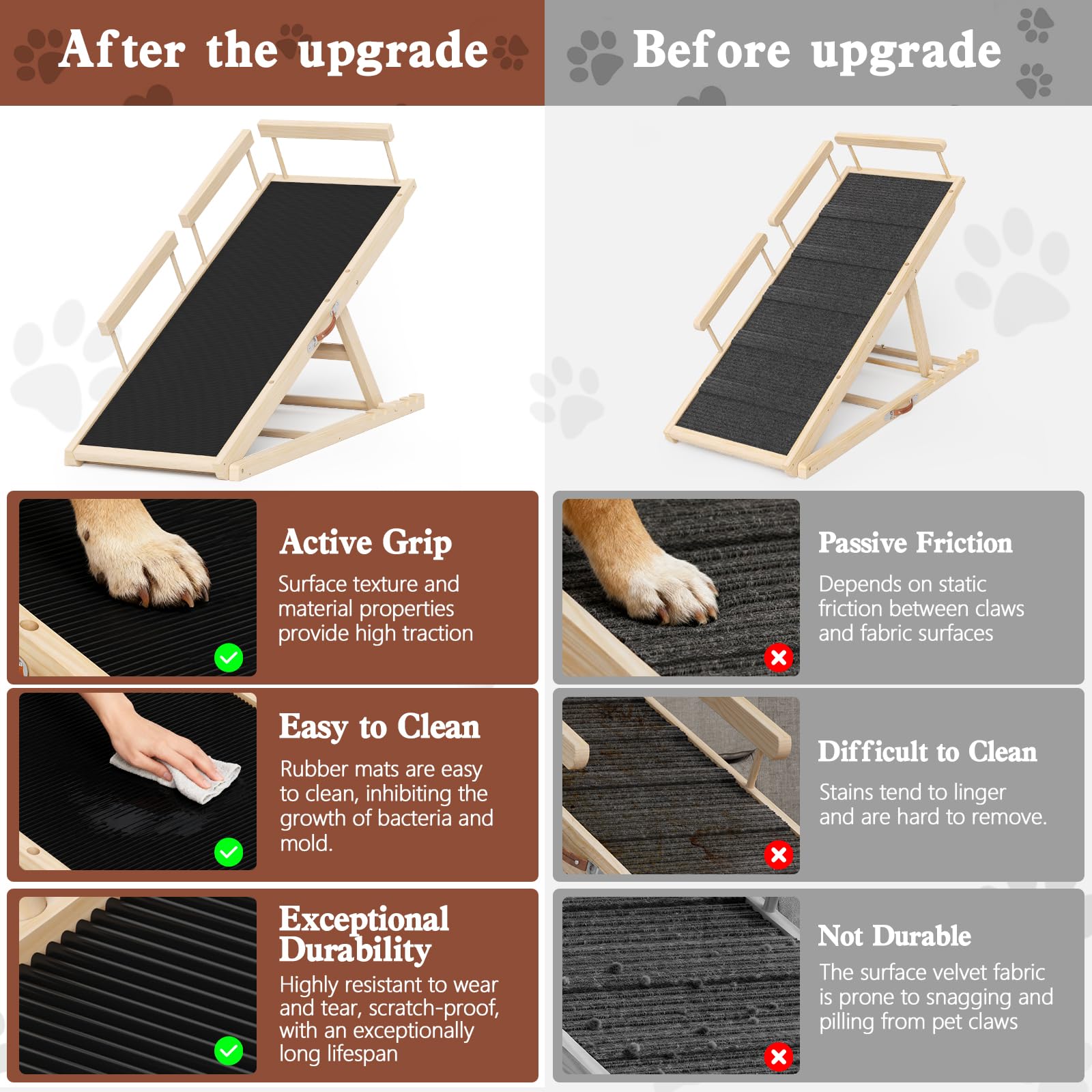Chuiendi Dog Ramp for High Bed, Couch, Car, Pet Ramps 55.12" Long Adjustable 19.3"-27.17" Wooden Dog Step with Anti-slip Rubber Mat & Safety Side Rails for Small Medium Large Older Pets, up to 250 lbs Gronata