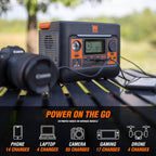 WEN 300-Watt 269Wh Lithium-Ion Power Station and Battery-Powered Inverter Generator (PP300i) Gronata