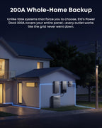 Anker SOLIX E10, Smart Generator 5500 (Not for CA), Infinite Backup, 6kWh Battery, 7.6kW Rated, 120 LRA, 9kW Solar, Tri-Fuel, 5x Backup Time, Up to 12-Month 0% APR Gronata
