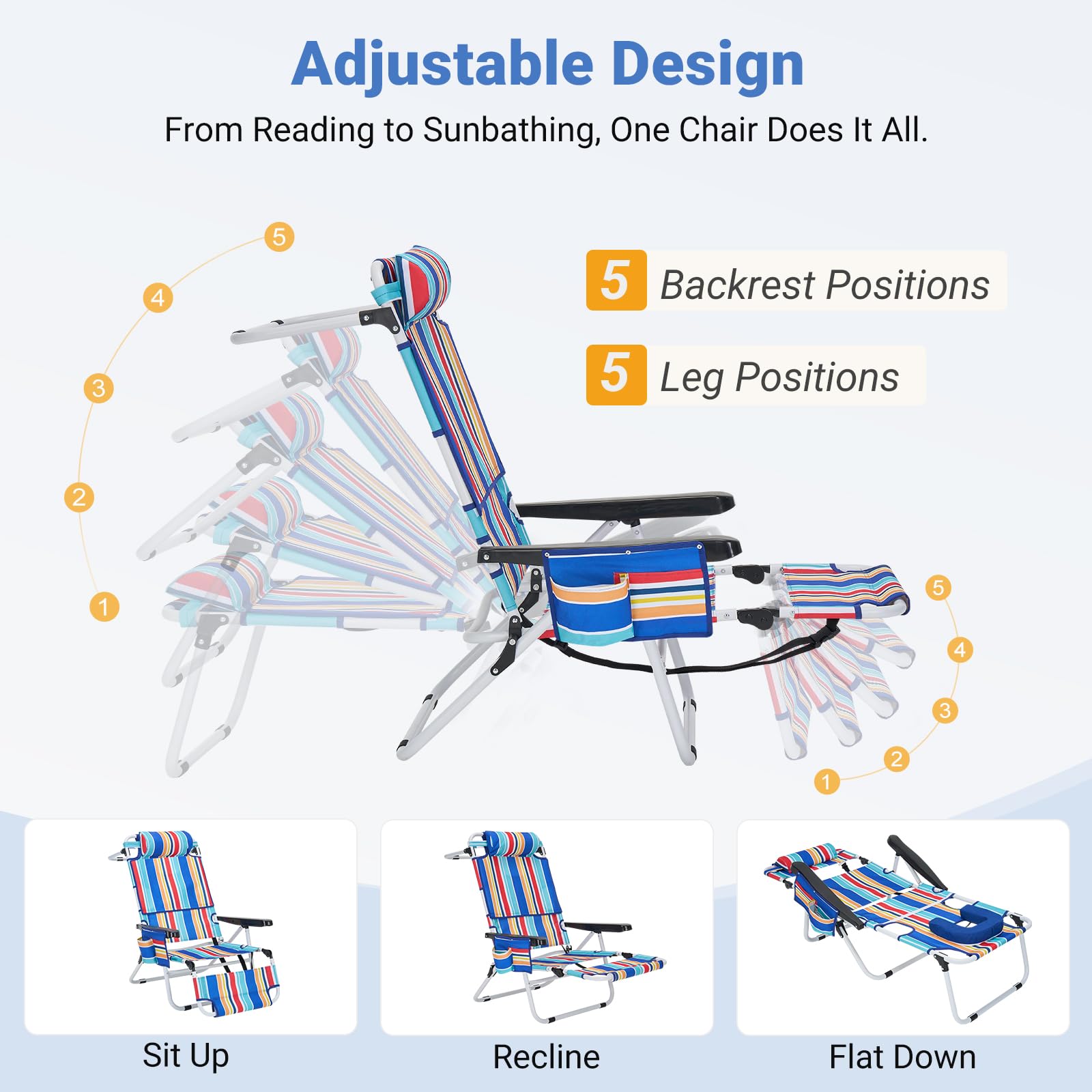 DoCred Heavy Duty Chaise Lounge Chair, Adjustable 5-Position Folding Chaise Lounge Chairs for Outside, Portable Lay Flat Beach Lounge Chair for Outdoor Sunbathing Beach Pool Lawn Camping Gronata