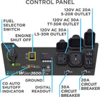 Westinghouse 4650 Peak Watt Dual Fuel Portable Generator, RV Ready 30A Outlet, Gas & Propane Powered, CO Sensor Gronata