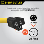 Champion 3-Foot 30-Amp 125/250-Volt Generator Y-Adapter (L14-30P to two 5-20R) Gronata