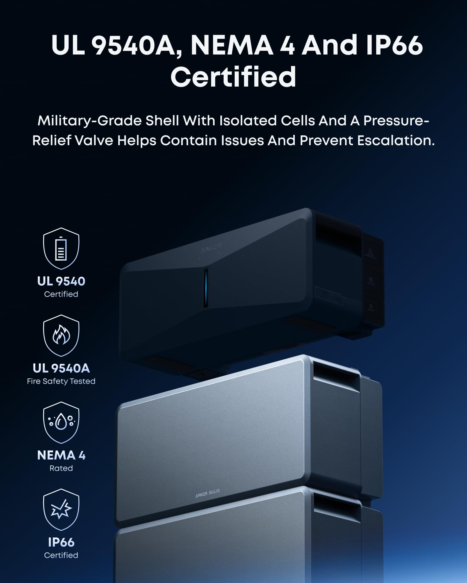 Anker SOLIX E10, Smart Generator 5500 (Not for CA), Infinite Backup, 6kWh Battery, 7.6kW Rated, 120 LRA, 9kW Solar, Tri-Fuel, 5x Backup Time, Up to 12-Month 0% APR Gronata