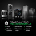 DuroMax XP16000iH 16,000-Watt Dual Fuel Portable Digital Inverter Generator - Gas & Propane, Remote Electric Start, Whole Home Power Backup, Transfer Switch Ready, RV & Emergency Ready Gronata
