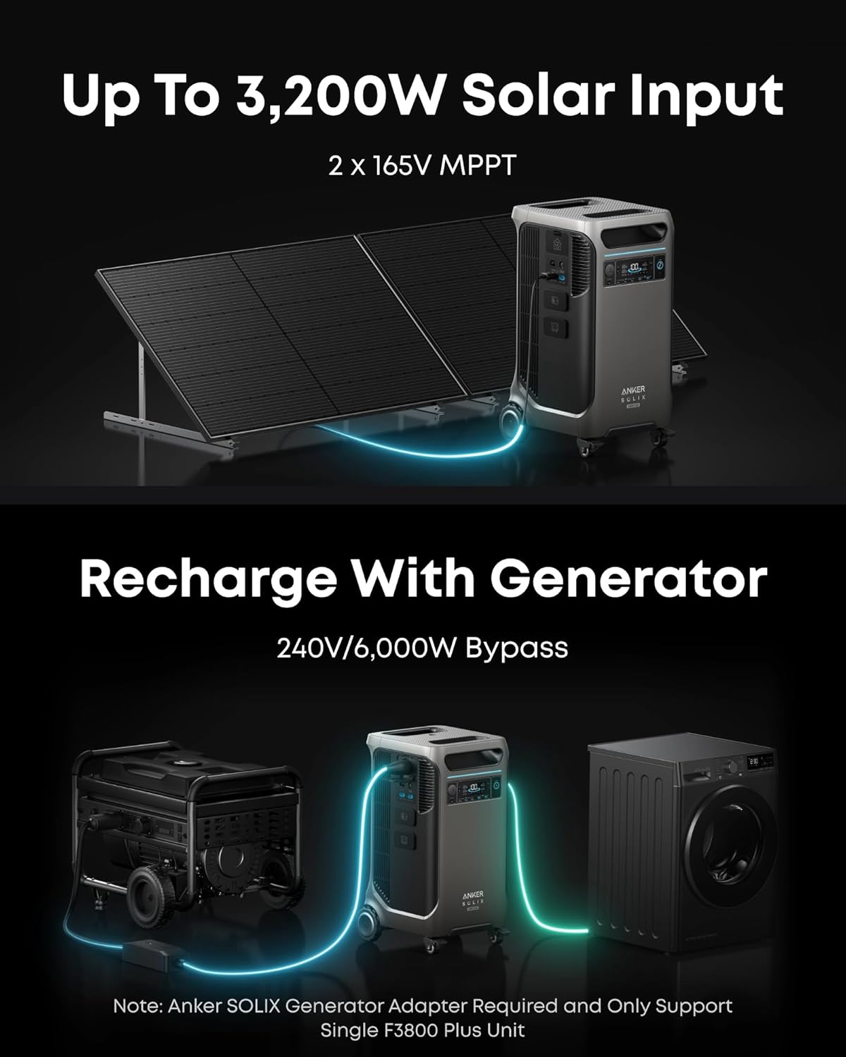 Anker SOLIX F3800 Plus Portable Power Station (2025 NEW) and BP3800 Expansion Battery, 7.68kWh, 3,200W Solar Input, Generators for Home Use, Works with Generator, For Power Outage and Emergencies Gronata