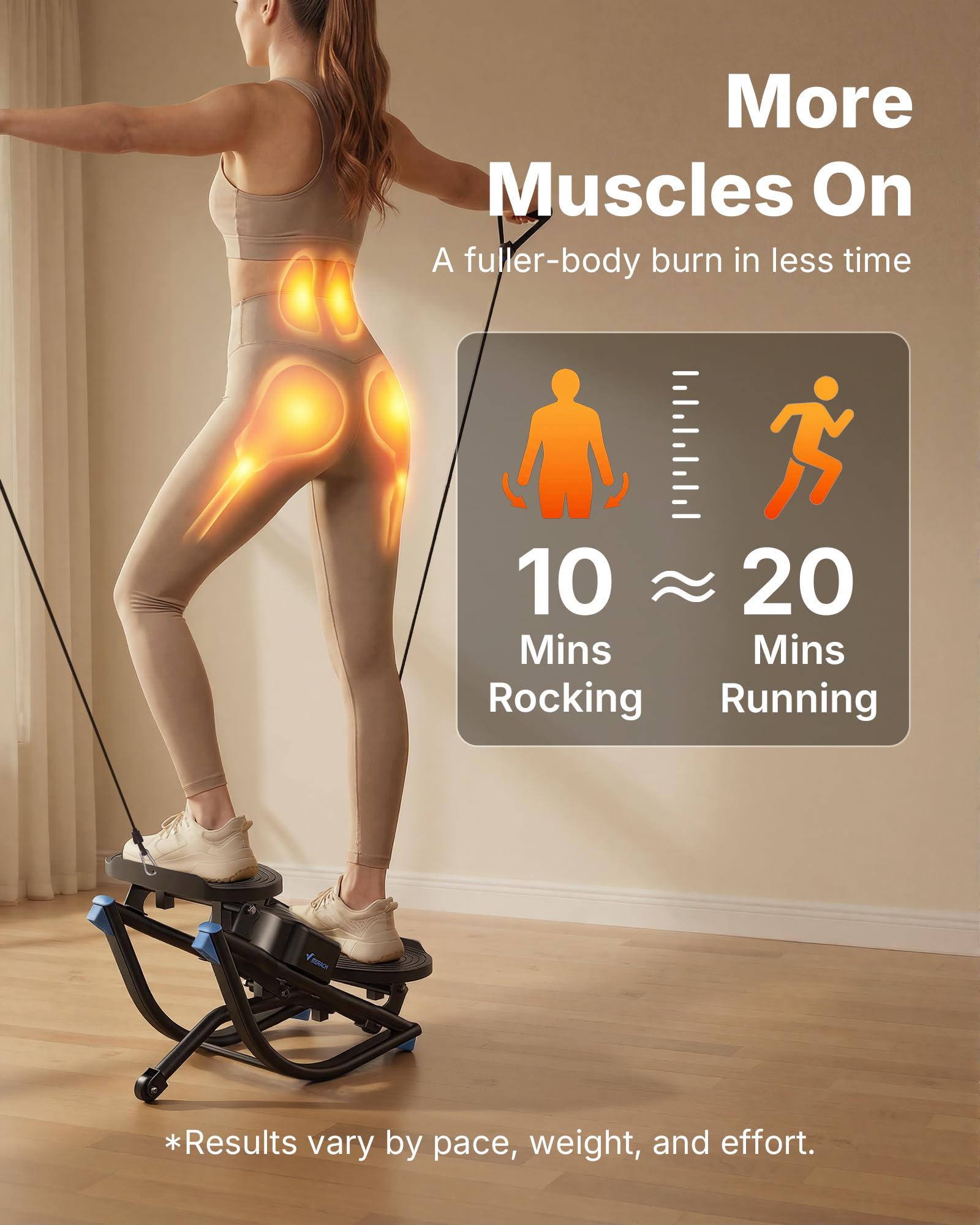 Merach Rocking Steppers for Exercise at Home, 3D Motion Stair Stepper with Resistance Bands for Full Body Workout & Low-Impact Balance Board, 330 LBS Loading Capacity Exercise Equipment（Black） Gronata