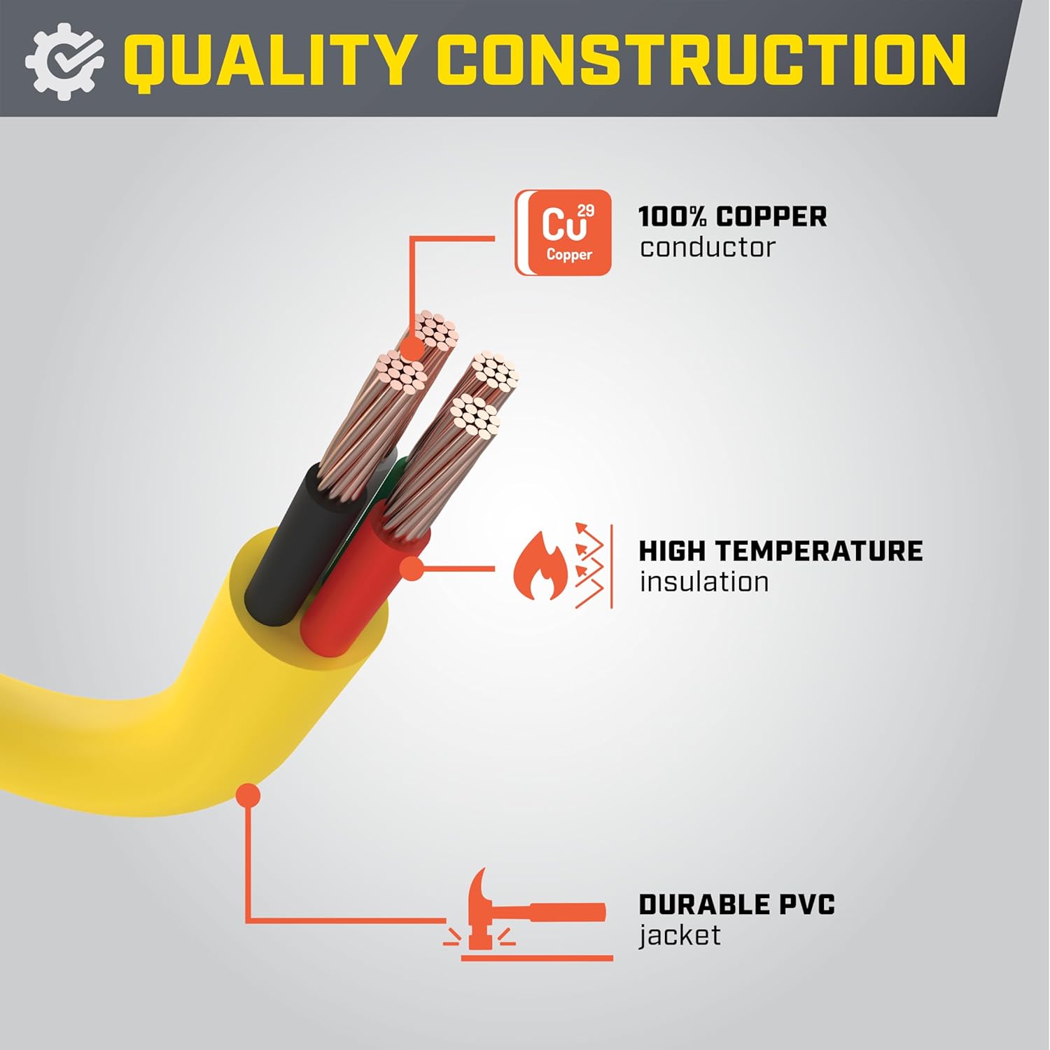 Champion Power Equipment 30-Foot 50-Amp 125/250-Volt RV Generator Power Cord, (14-50P to SS2-50R) Gronata