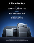 Anker SOLIX E10, Extra Battery, 12kWh Expandable to 90kWh, 10kW Turbo Output, 9kW Solar Input, Generator-Ready, NEMA 4, Up to 12-Month 0% APR Gronata