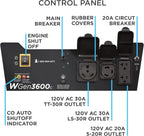 Westinghouse 4650 Peak Watt Portable Generator, RV Ready 30A Outlet, Wheel & Handle Kit, Gas Powered, CO Sensor Gronata