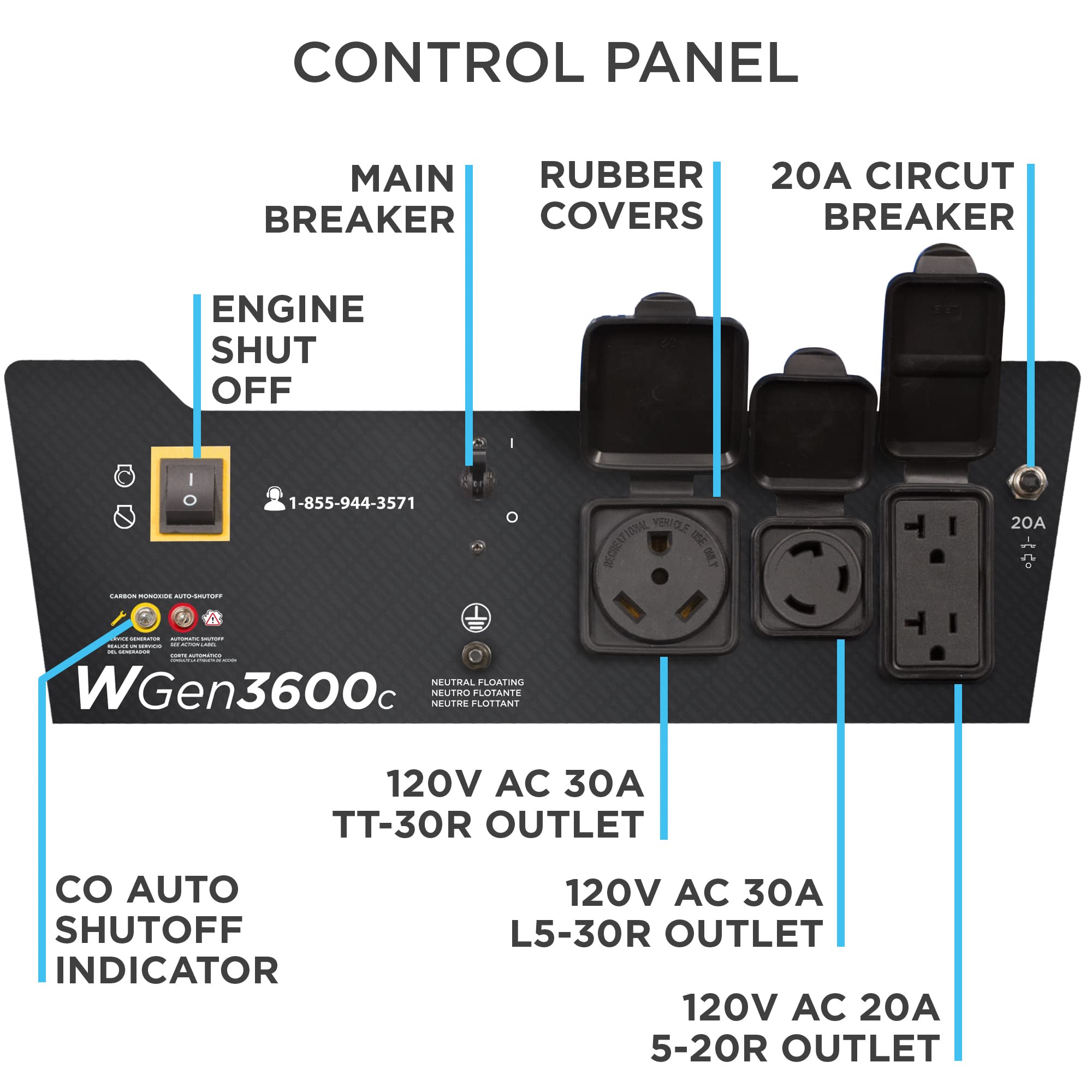 Westinghouse WGen3600DF Dual Fuel Portable Generator, 4650 Peak Watts & 3600 Rated Watts, Remote Electric Start with Auto Choke, RV Ready 30A Outlet, Gas & Propane Powered, CARB Compliant Gronata