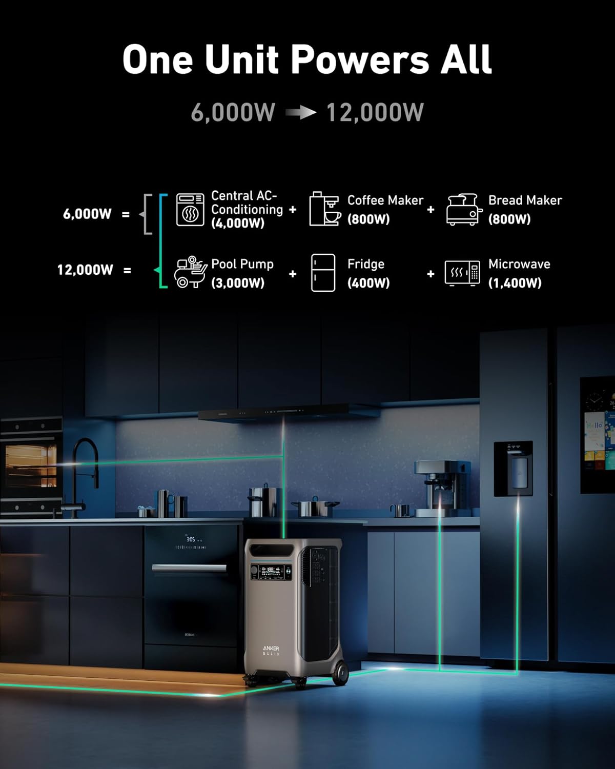 Anker SOLIX F3800 Portable Power Station and BP3800 Expansion Battery with 400W Solar Panel, 7.68kWh LiFePO4 Batteries, 6000W AC Output, Solar Generator for Home Backup, RVs, Emergencies&Power Outages Gronata