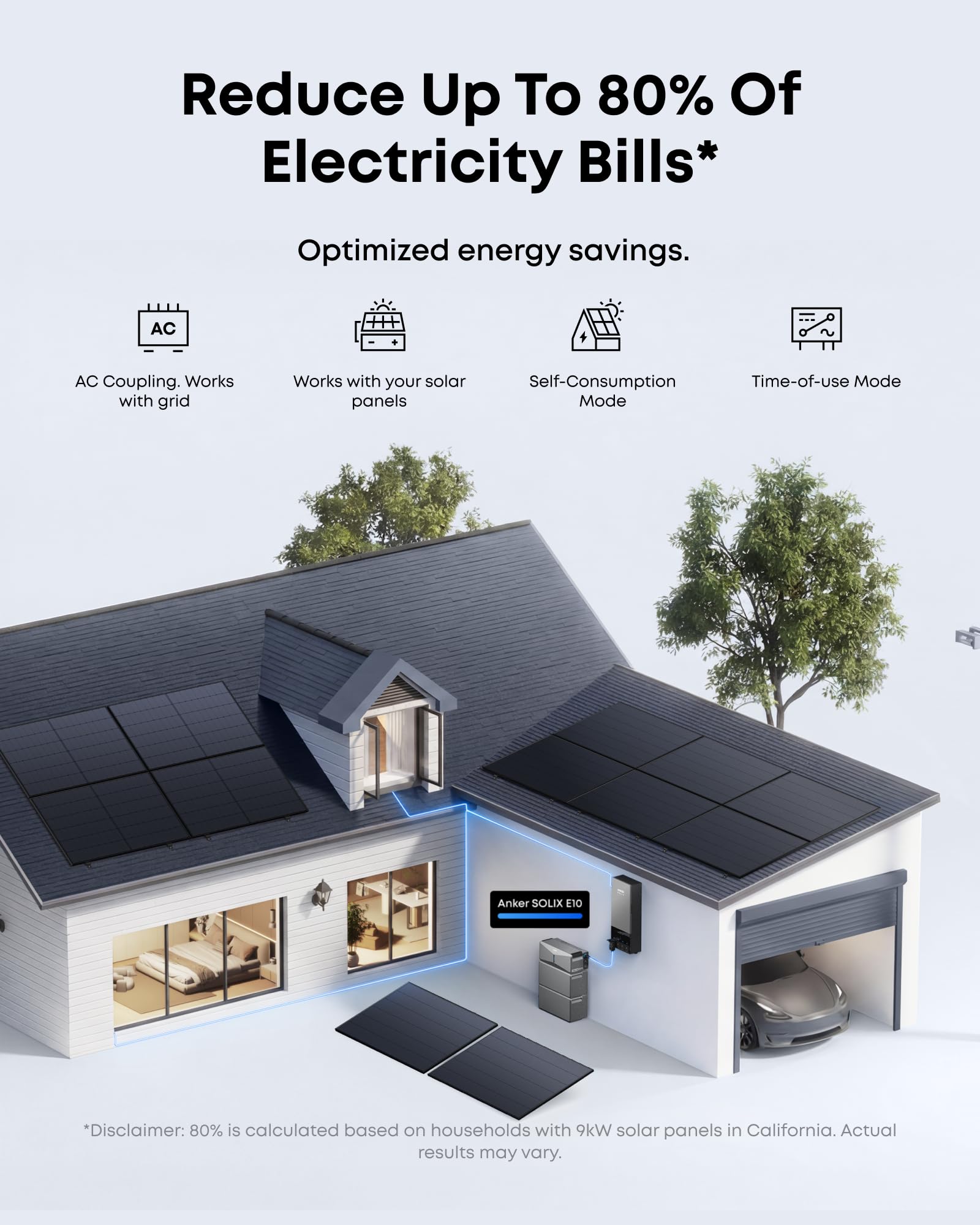 Anker SOLIX Power Dock, 200A Automatic Whole-Home Backup Transfer Switch for E10, ≤20ms Seamless Switchover, Reduce Up to 80% Bills, 12-Circuit Smart Prioritization, NEMA 3R Gronata