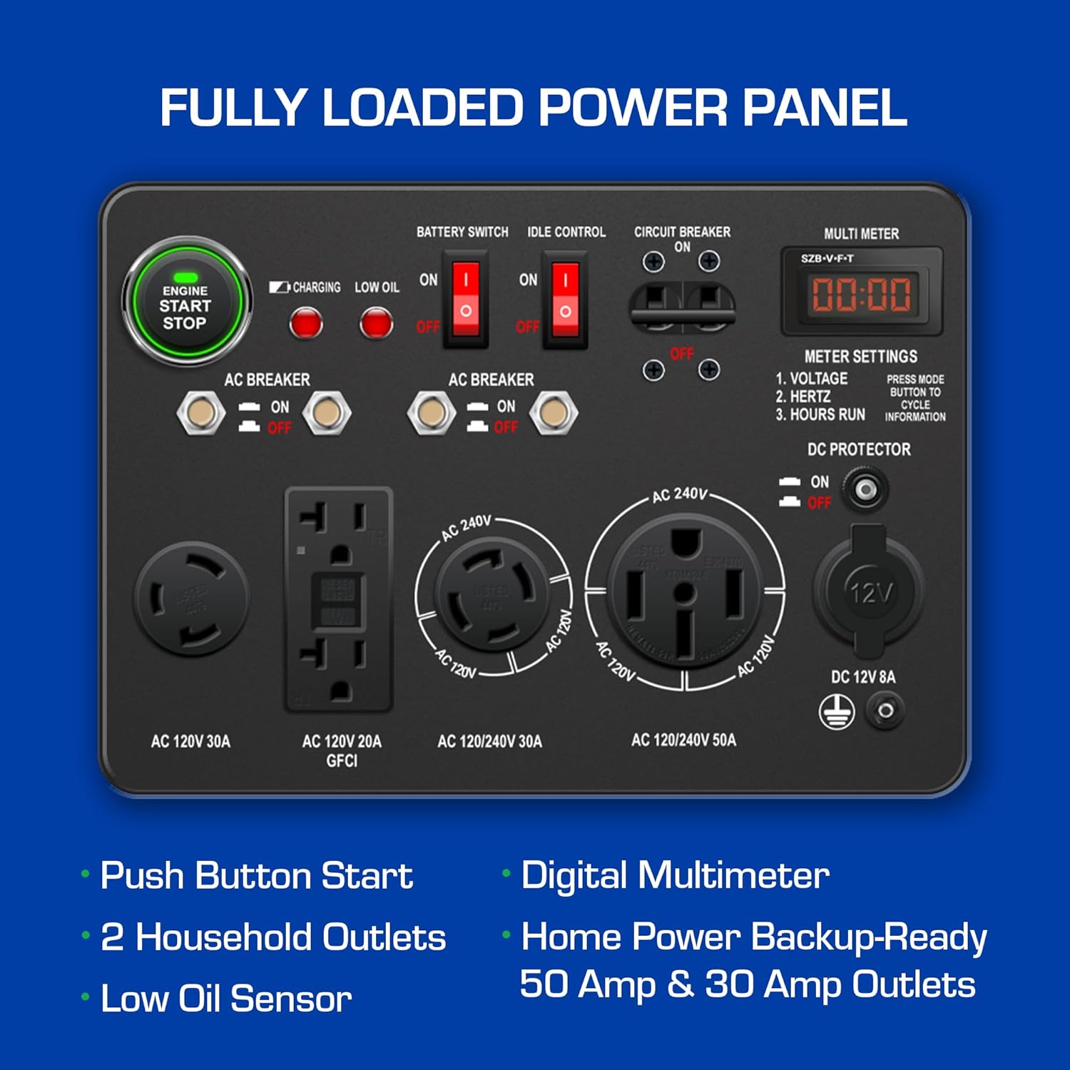 DuroMax XP13000EH 13,000-Watt Dual Fuel Portable Generator - Gas & Propane, Electric Start, Whole Home Backup Power, Transfer Switch Ready, RV & Emergency Ready Gronata