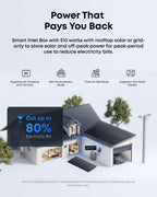 Anker SOLIX Smart Inlet Box, Manual Whole-Home Backup with Smart Daily Savings for E10, Reduce Up to 80% Bills, NEMA 3R Weatherproof, Plug & Play, Storm Guard Mode Gronata