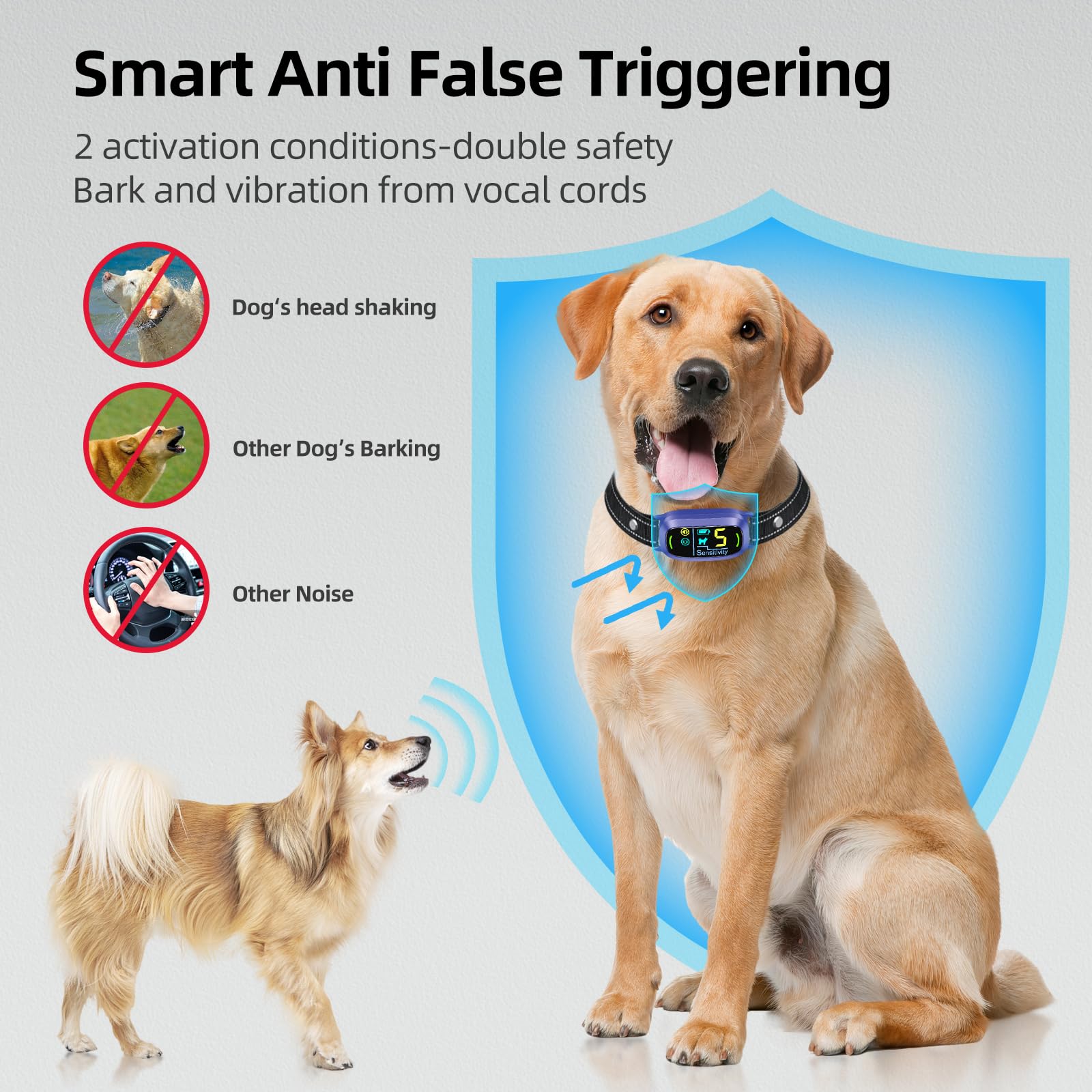 FAFAFROG Dog Bark Collar, Rechargeable Smart Collar, Anti Barking Training Collar with 5 Adjustable Sensitivity Beep Vibration, Bark Collar for Large Medium Small Dogs (Black) Gronata