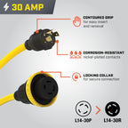 Champion Power Equipment 30-Amp Indoor-Rated Manual Transfer Switch with 25-Foot Generator Power Cord and Weather-Resistant Power Inlet Box Gronata