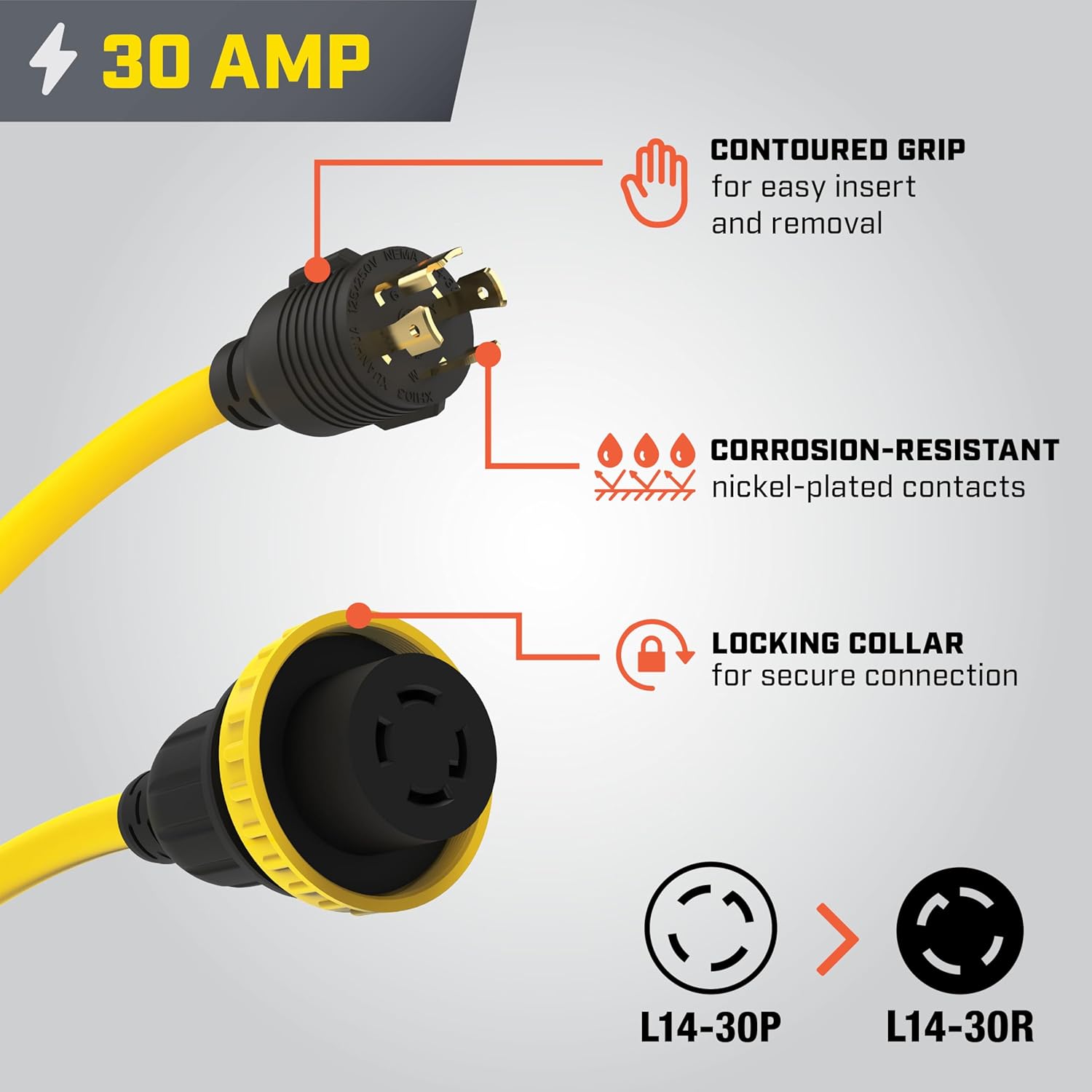 Champion Power Equipment 30-Amp Indoor-Rated Manual Transfer Switch with 25-Foot Generator Power Cord and Weather-Resistant Power Inlet Box Gronata