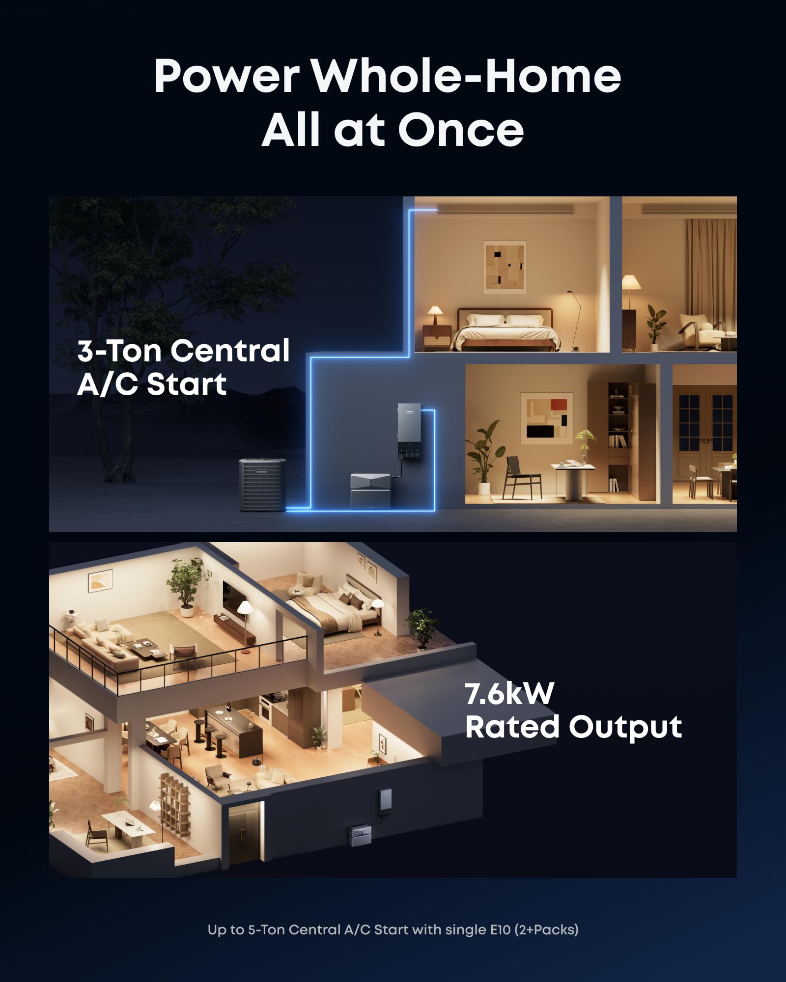 Anker SOLIX E10, Extra Battery, 12kWh Expandable to 90kWh, 10kW Turbo Output, 9kW Solar Input, Generator-Ready, NEMA 4, Up to 12-Month 0% APR Gronata