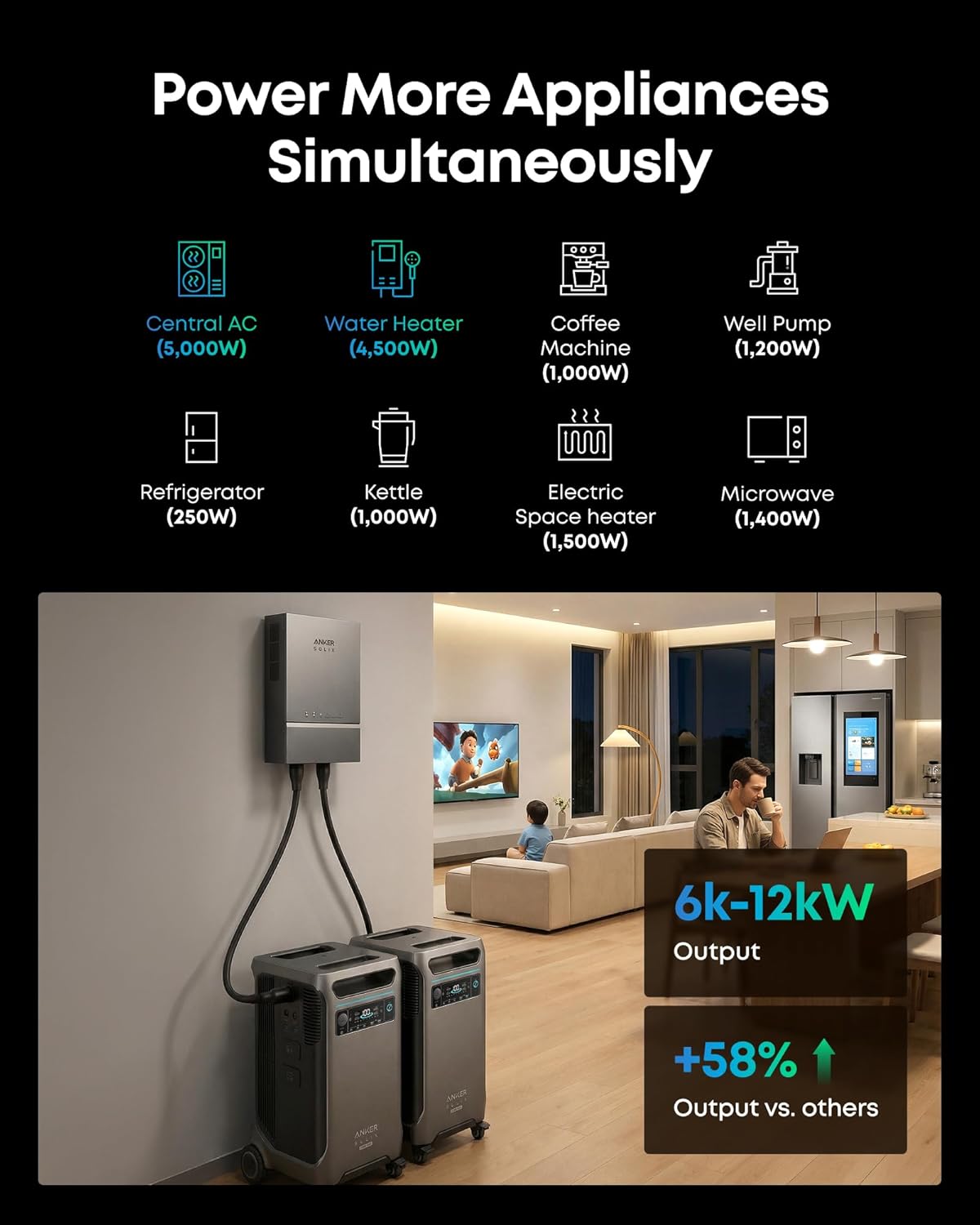 Anker SOLIX F3800 Plus Portable Power Station (2025 NEW), 3,840Wh, 3,200W Solar Input, Generators for Home Use, Expandable to 53kWh, Works with Generator, For Power Outages, RVs, and Emergencies Gronata
