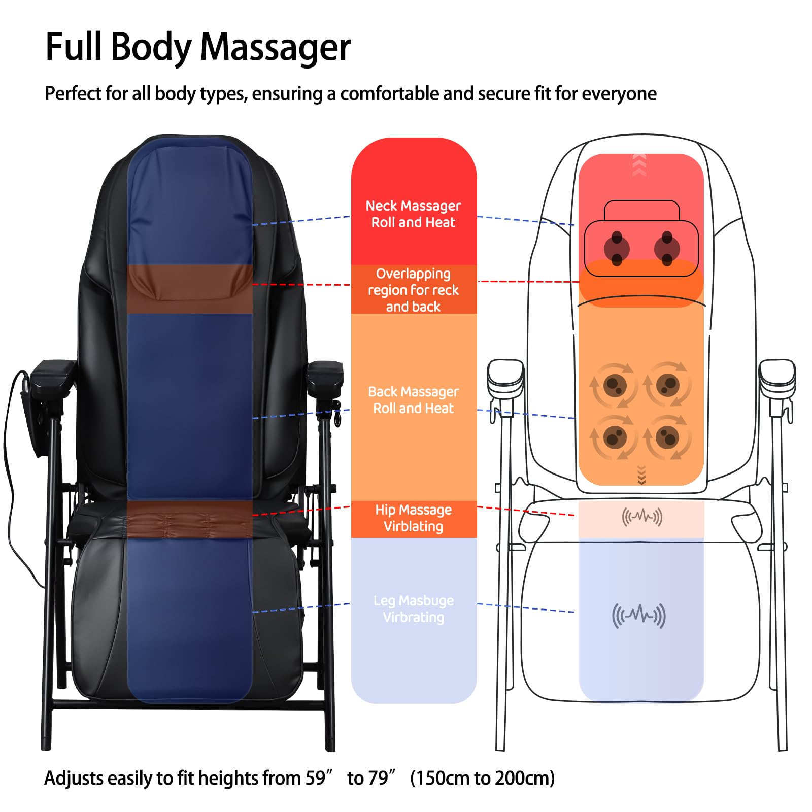 Ezencon Foldable Electric Massage Chair with Heat, Shiatsu, Kneading, Vibration, Full Body Relaxation, Adjustable Backrest & Neck Height,for Dad Mom Women Men Gronata