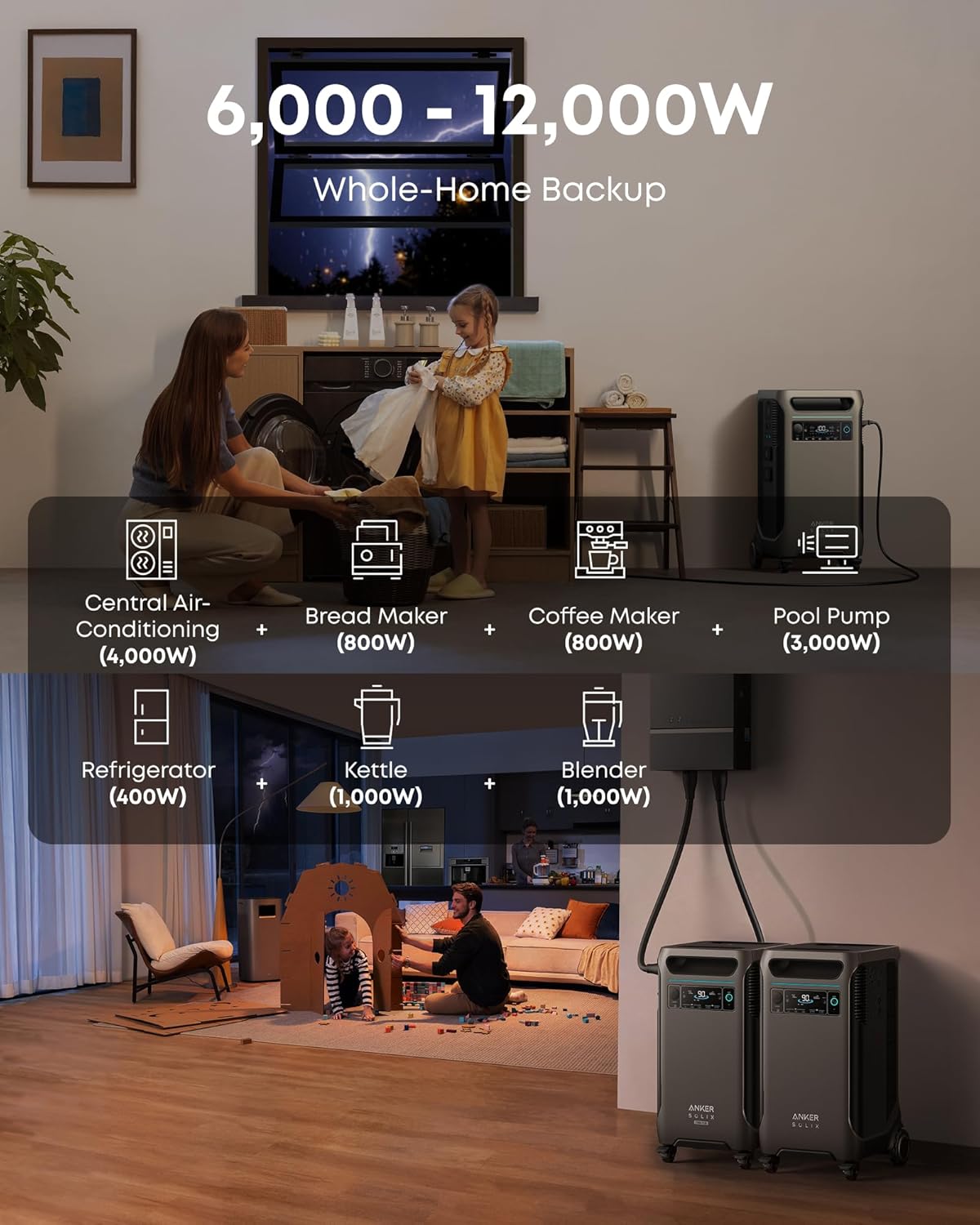 Anker SOLIX F3800 Plus Portable Power Station (2025 NEW) and BP3800 Expansion Battery, 7.68kWh, 3,200W Solar Input, Generators for Home Use, Works with Generator, For Power Outage and Emergencies Gronata