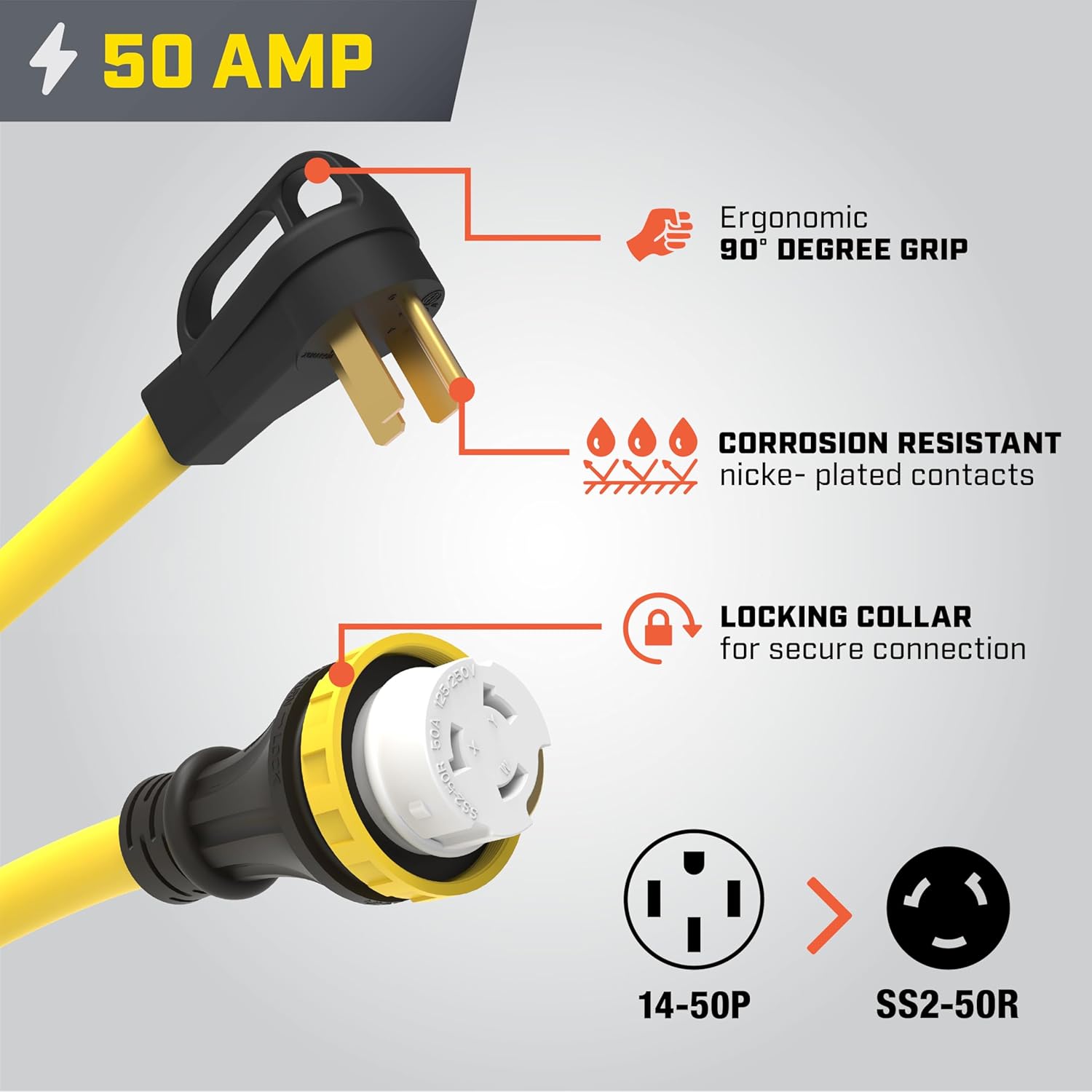 Champion Power Equipment 50-Amp Indoor-Rated Manual Transfer Switch with 30-Foot Generator Power Cord and Weather-Resistant Power Inlet Box Gronata
