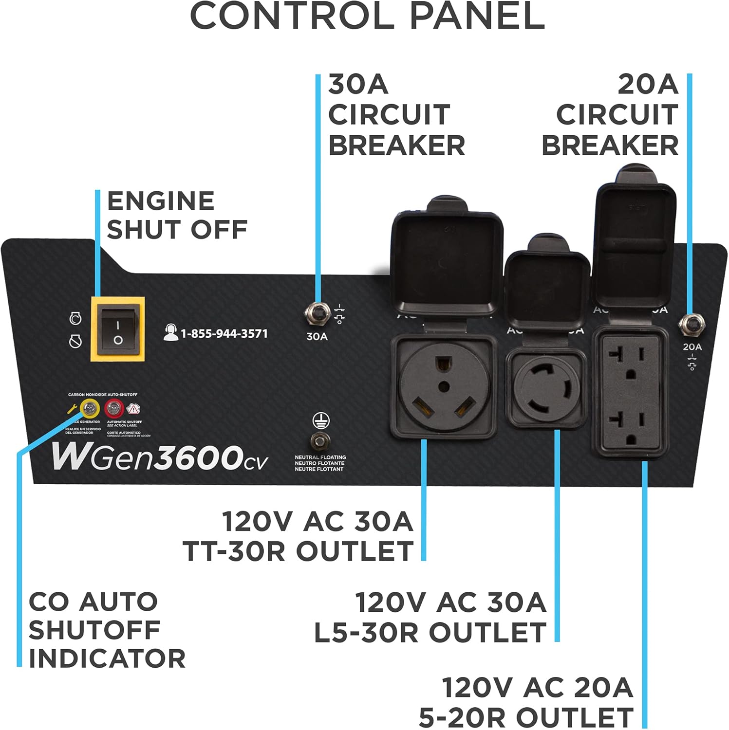 Westinghouse 4650 Peak Watt Portable Generator, RV Ready 30A Outlet, Gas Powered, CO Sensor Gronata