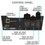 Westinghouse WGen3600DF Dual Fuel Portable Generator, 4650 Peak Watts & 3600 Rated Watts, Remote Electric Start with Auto Choke, RV Ready 30A Outlet, Gas & Propane Powered, CARB Compliant Gronata