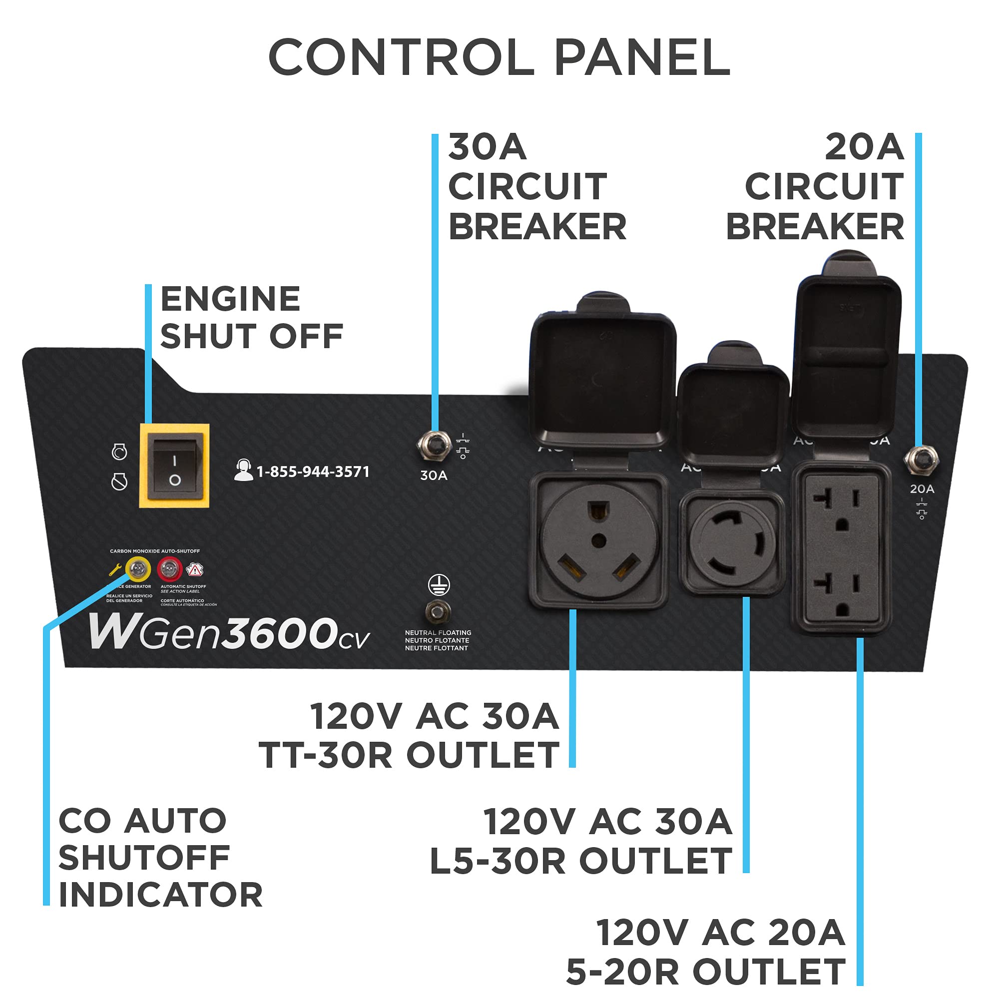 Westinghouse 4650 Peak Watt Dual Fuel Portable Generator, Remote Electric Start with Auto Choke, RV Ready 30A Outlet, Gas & Propane Powered, CO Sensor Gronata