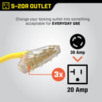 Champion Power Equipment 25-Foot 30-Amp 125/250-Volt Fan-Style Generator Extension Cord (L14-30P to four 5-20R) Gronata
