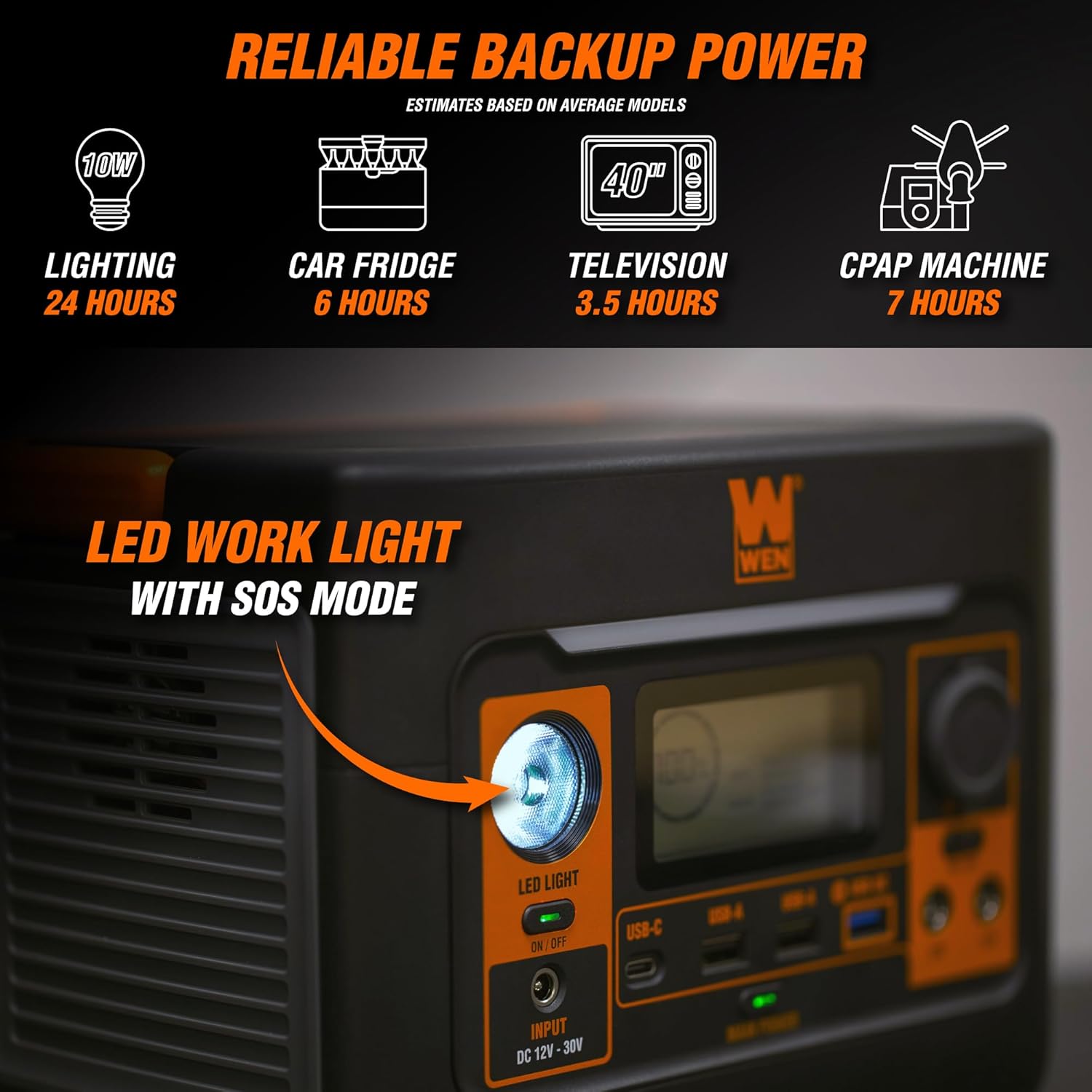 WEN 300-Watt 269Wh Lithium-Ion Power Station and Battery-Powered Inverter Generator (PP300i) Gronata