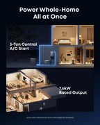 Anker SOLIX E10, Smart Inlet Box, 6kWh Battery, Manual Backup with Smart Savings, 9kW Solar, Reduce Up to 80% Bills, NEMA 4 & 3R, Up to 12-Month 0% APR Gronata
