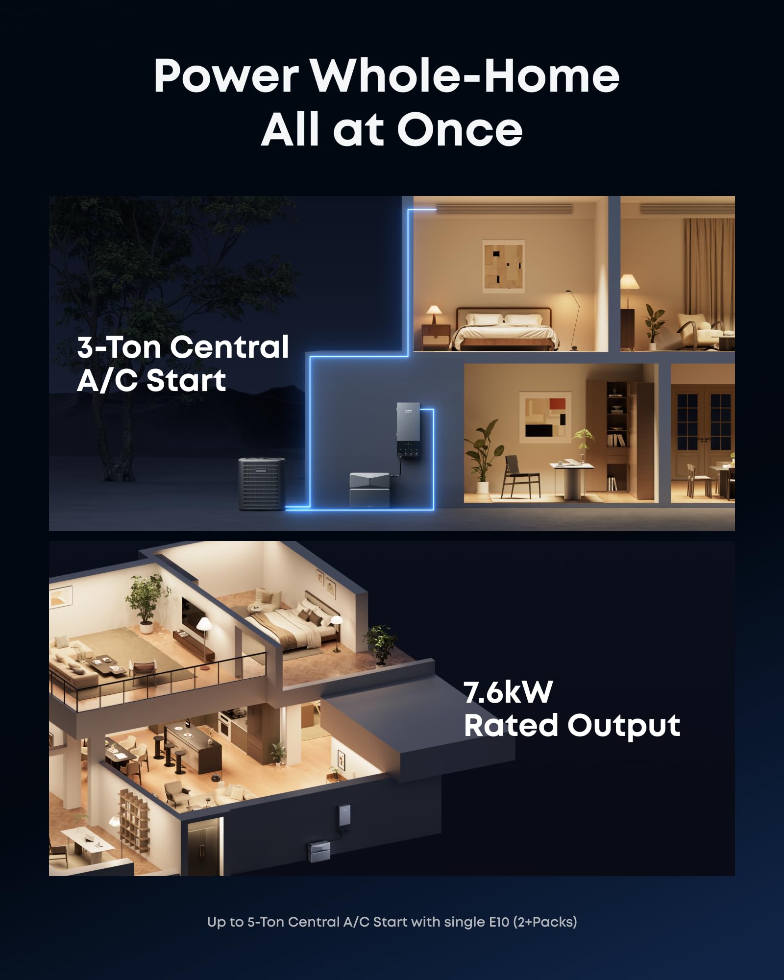 Anker SOLIX E10, Extra Battery, 12kWh Expandable to 90kWh, 10kW Turbo Output, 9kW Solar Input, Generator-Ready, NEMA 4, Up to 12-Month 0% APR Gronata