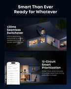 Anker SOLIX E10, Power Dock and Extra Battery, 12kWh Expandable to 90kWh, 10kW Turbo Output, 200A Whole-Home Automatic Backup, Reduce Bills, NEMA 4 & 3R, Up to 12-Month 0% APR Gronata