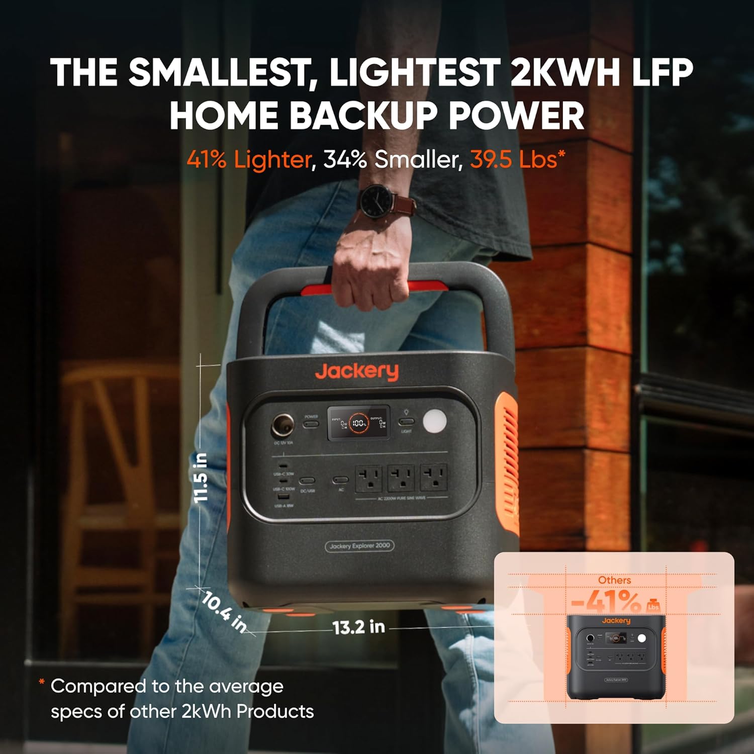 Jackery Explorer 2000 v2 Portable Power Station with 16ft DC Extension Cable, 2042Wh LiFePO4 Battery, 2200W Solar Generator, USB-C PD 100W Fast Charging for Camping, Home Use(Solar Panel Optional) Gronata