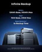 Anker SOLIX E10, Extra Battery, 12kWh Expandable to 90kWh, 10kW Turbo Output, 9kW Solar Input, Generator-Ready, NEMA 4, Up to 12-Month 0% APR Gronata